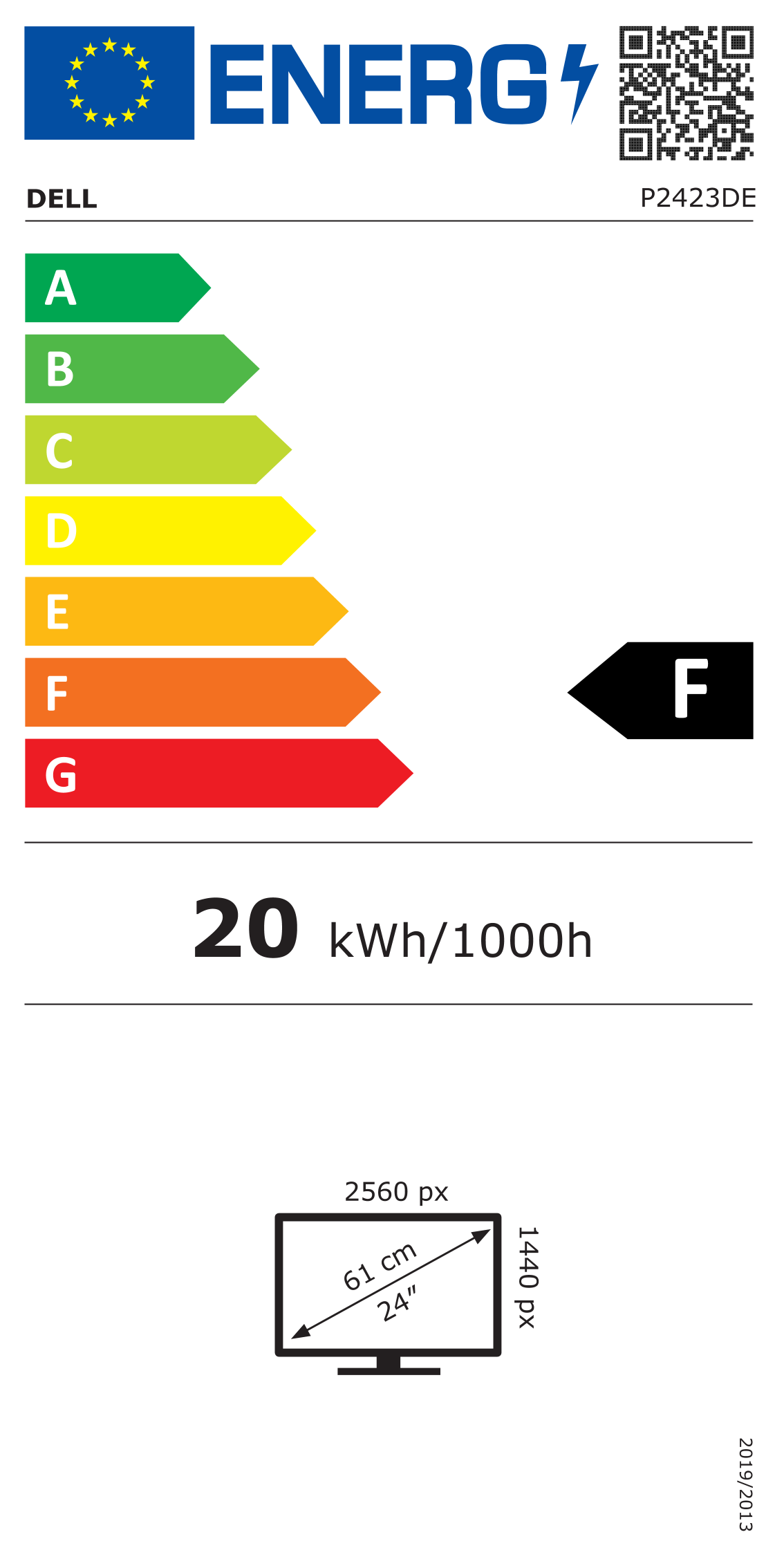 EU energijska nalepka