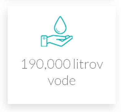 Vpliv elektronskih naprav na okolje