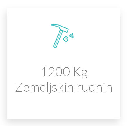 Vpliv elektronskih naprav na okolje